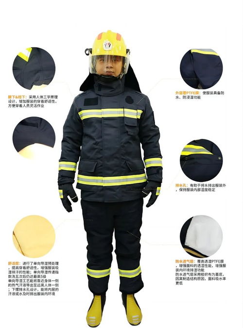 优普泰与天津消防研究所强强联合，开创导湿抗浸型消防员灭火防护服新篇章