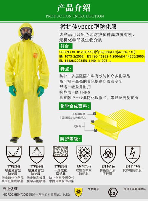 深度解析3000连体全身耐酸碱分体防化服 危险化学品与硫酸作业的安全卫士